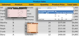 Excel pivot table